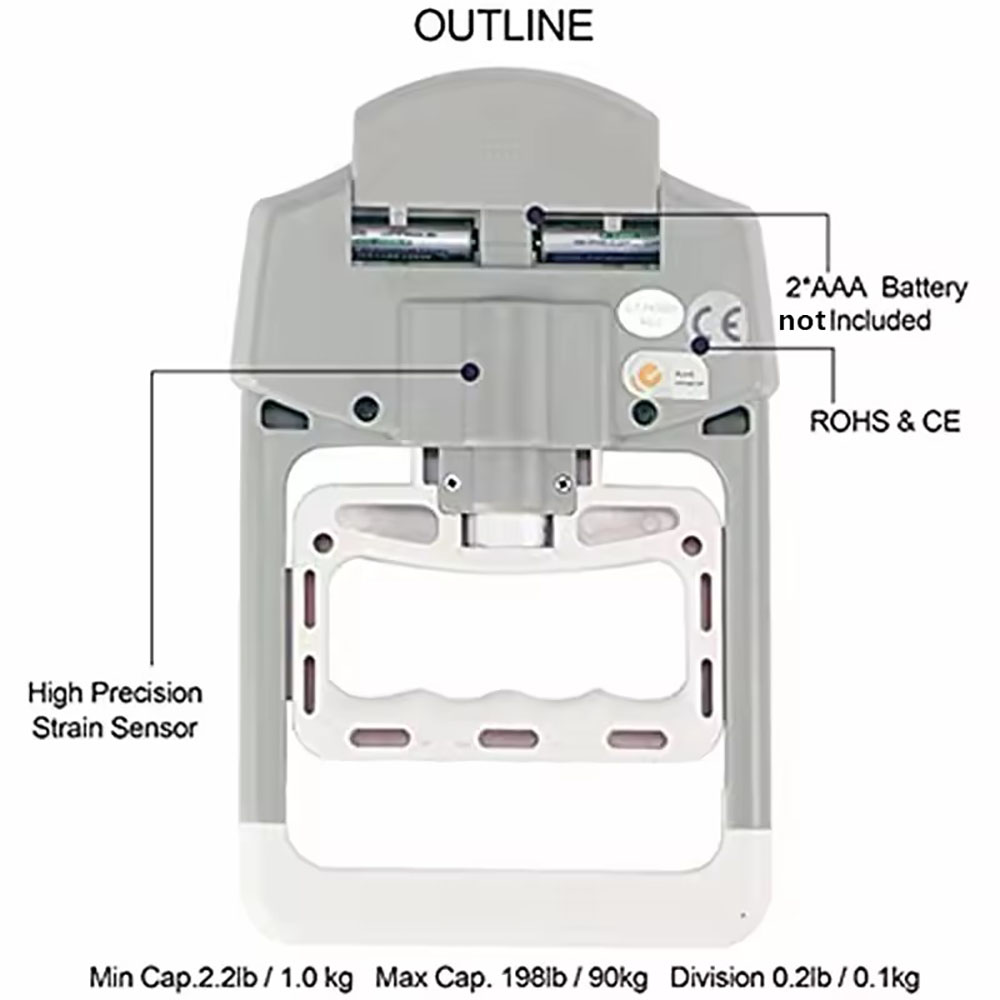 Dijital Elektronik El Dinamome - Power Tools Training incelemesi ve fiyatı