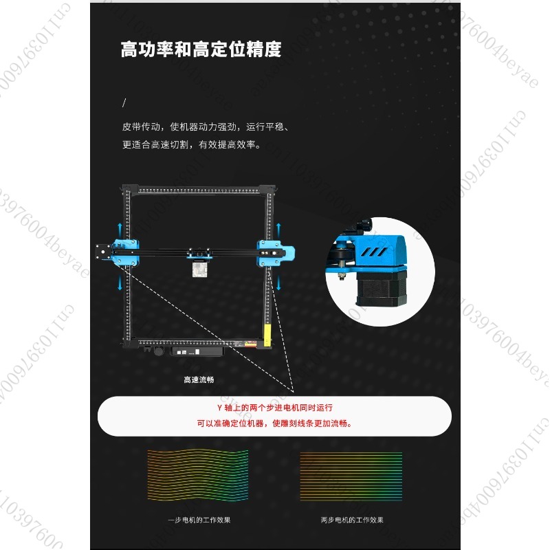 Çok Fonksiyonlu 3D Gravür CN R - Power Tools Company incelemesi ve fiyatı