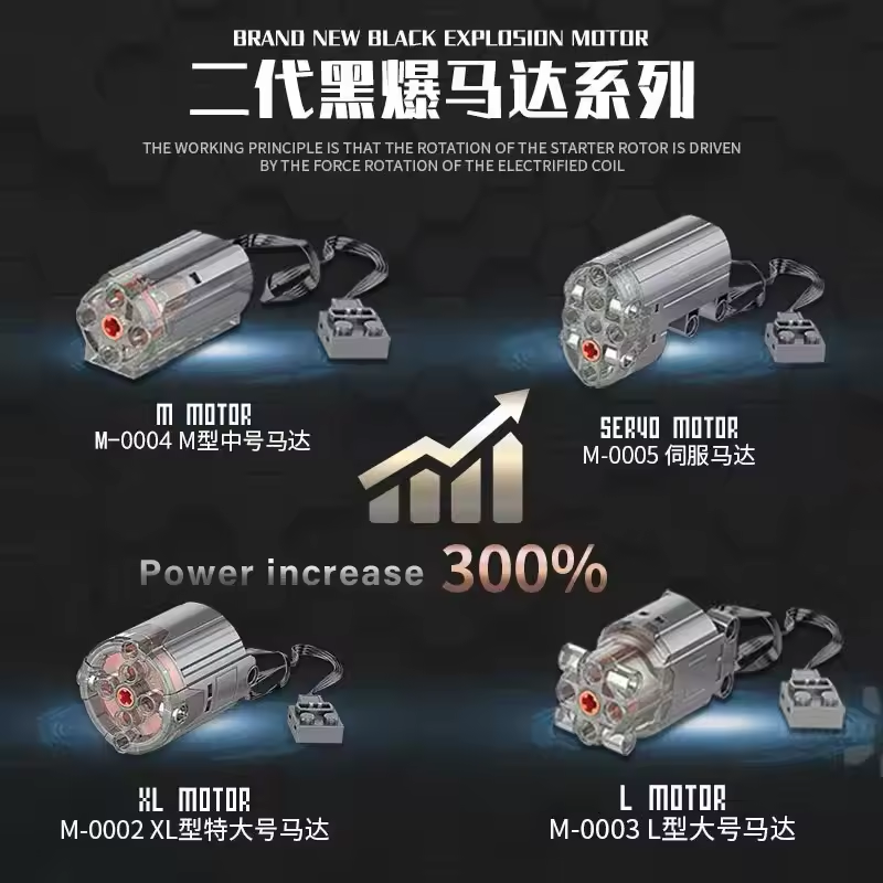 Geliştirilmiş 88002 80003 8000 - Power Tools Lego incelemesi ve fiyatı