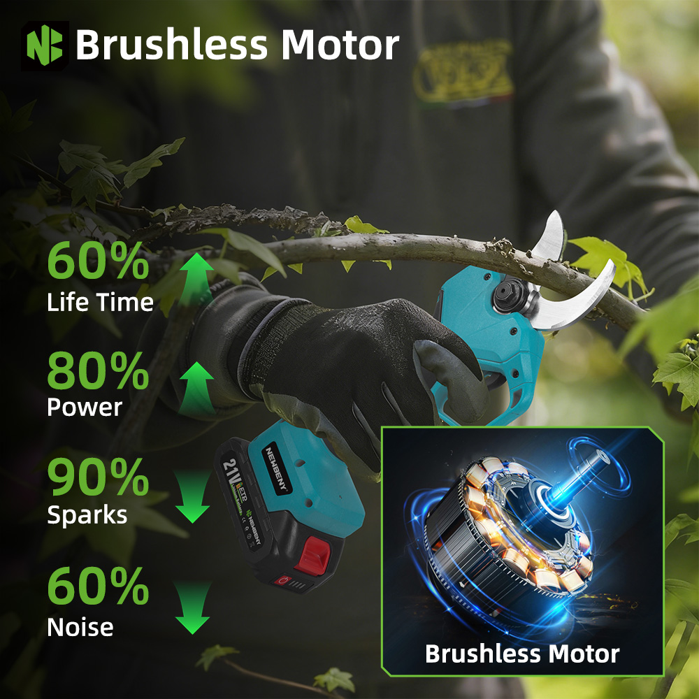 NEWBENY 65MM akülü elektrikli  - Power Tools Makita incelemesi ve fiyatı
