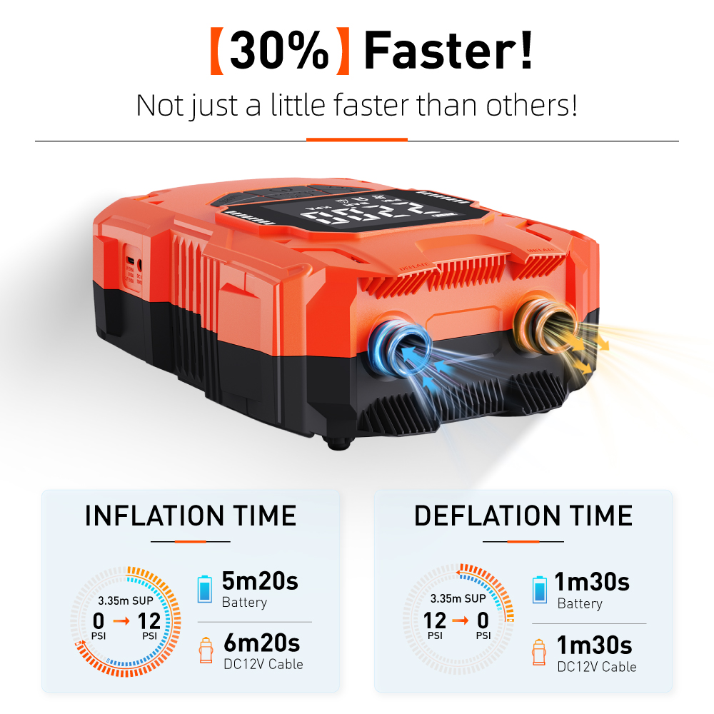 Pil ile Çalışan 14.8V DC 4000m - Power Tools Portable incelemesi ve fiyatı
