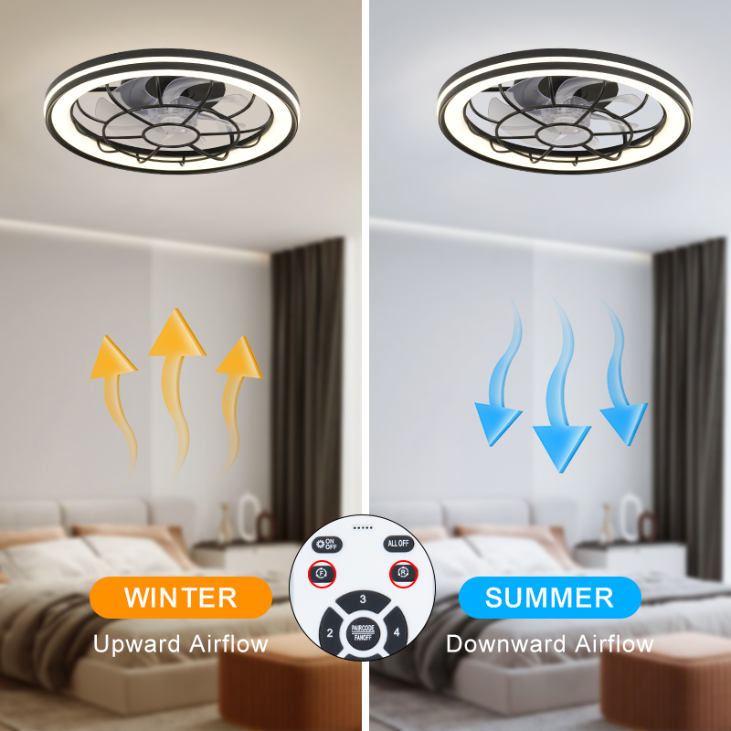 Şirket LED tavan vantilatörü l - Power Tools Company incelemesi ve fiyatı