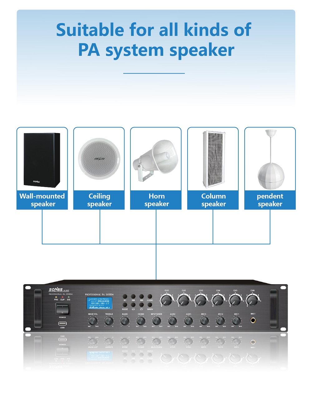 500w 80hz~16khz PA Sistemi 6 B - Power Tools Zones incelemesi ve fiyatı