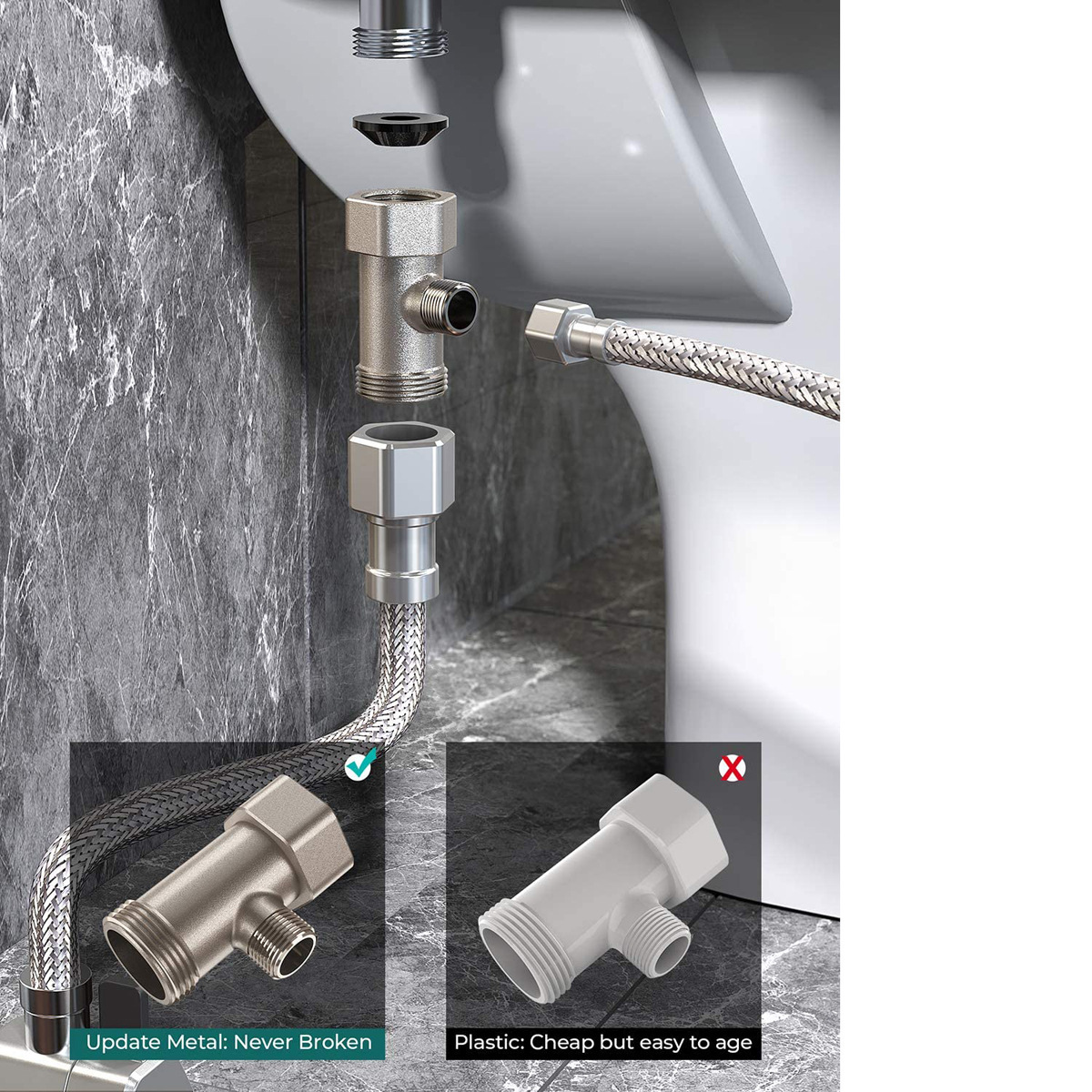Manuel Bide Sprey Seti Sıcak S - Power Tools You Need incelemesi ve fiyatı